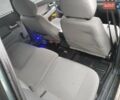 Зелений ВАЗ 2171 Priora, об'ємом двигуна 1.6 л та пробігом 151 тис. км за 3500 $, фото 4 на Automoto.ua