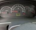 Зеленый ВАЗ 2171 Priora, объемом двигателя 1.6 л и пробегом 85 тыс. км за 4500 $, фото 21 на Automoto.ua