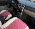 Белый ВАЗ 2172 Priora, объемом двигателя 1.6 л и пробегом 178 тыс. км за 2999 $, фото 18 на Automoto.ua