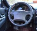 Белый ВАЗ 2172 Priora, объемом двигателя 1.6 л и пробегом 79 тыс. км за 4100 $, фото 27 на Automoto.ua