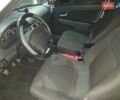 Белый ВАЗ 2172 Priora, объемом двигателя 1.6 л и пробегом 140 тыс. км за 2750 $, фото 1 на Automoto.ua