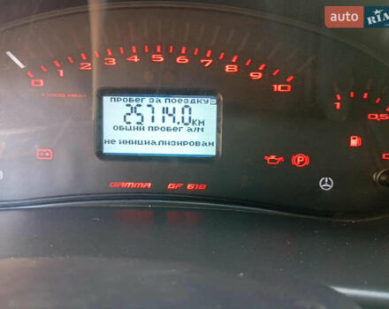 Белый ВАЗ 2172 Priora, объемом двигателя 1.6 л и пробегом 150 тыс. км за 3000 $, фото 8 на Automoto.ua