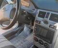 Белый ВАЗ 2172 Priora, объемом двигателя 1.6 л и пробегом 160 тыс. км за 2750 $, фото 6 на Automoto.ua
