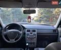 Белый ВАЗ 2172 Priora, объемом двигателя 1.6 л и пробегом 250 тыс. км за 3300 $, фото 3 на Automoto.ua