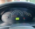 Черный ВАЗ 2172 Priora, объемом двигателя 1.6 л и пробегом 171 тыс. км за 2599 $, фото 15 на Automoto.ua