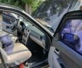 Черный ВАЗ 2172 Priora, объемом двигателя 1.6 л и пробегом 106 тыс. км за 3700 $, фото 10 на Automoto.ua