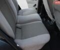 Чорний ВАЗ 2172 Priora, об'ємом двигуна 1.6 л та пробігом 98 тис. км за 2800 $, фото 26 на Automoto.ua