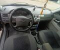 Чорний ВАЗ 2172 Priora, об'ємом двигуна 1.6 л та пробігом 180 тис. км за 2850 $, фото 5 на Automoto.ua
