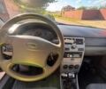 Чорний ВАЗ 2172 Priora, об'ємом двигуна 1.6 л та пробігом 185 тис. км за 2200 $, фото 5 на Automoto.ua