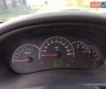 ВАЗ 2172 Priora 2009 в Новом Буге на Automoto.ua Черный ВАЗ 2172 Priora, объемом двигателя 1.6 л и пробегом 340 тыс. км за 2560 $, фото 2 на Automoto.ua