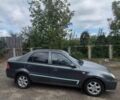 Черный ВАЗ 2172 Priora, объемом двигателя 1.6 л и пробегом 45 тыс. км за 3500 $, фото 19 на Automoto.ua