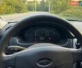 Черный ВАЗ 2172 Priora, объемом двигателя 1.6 л и пробегом 167 тыс. км за 3500 $, фото 13 на Automoto.ua