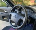 Чорний ВАЗ 2172 Priora, об'ємом двигуна 1.6 л та пробігом 215 тис. км за 3000 $, фото 17 на Automoto.ua