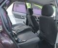 Красный ВАЗ 2172 Priora, объемом двигателя 1.6 л и пробегом 529 тыс. км за 1590 $, фото 1 на Automoto.ua