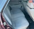 Красный ВАЗ 2172 Priora, объемом двигателя 1.6 л и пробегом 152 тыс. км за 2900 $, фото 3 на Automoto.ua