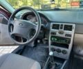 Красный ВАЗ 2172 Priora, объемом двигателя 1.6 л и пробегом 152 тыс. км за 2900 $, фото 7 на Automoto.ua