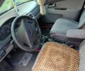 ВАЗ 2172 Priora, объемом двигателя 1.6 л и пробегом 130 тыс. км за 4300 $, фото 8 на Automoto.ua