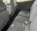 ВАЗ 2172 Priora, об'ємом двигуна 1.6 л та пробігом 170 тис. км за 2500 $, фото 2 на Automoto.ua