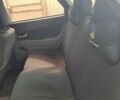 ВАЗ 2172 Priora, объемом двигателя 1.6 л и пробегом 235 тыс. км за 3000 $, фото 5 на Automoto.ua