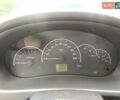 ВАЗ 2172 Priora, объемом двигателя 0 л и пробегом 41 тыс. км за 5350 $, фото 15 на Automoto.ua