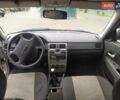 ВАЗ 2172 Priora, объемом двигателя 0 л и пробегом 41 тыс. км за 5350 $, фото 9 на Automoto.ua