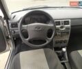 ВАЗ 2172 Priora, объемом двигателя 0 л и пробегом 41 тыс. км за 5350 $, фото 14 на Automoto.ua