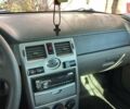 ВАЗ 2172 Priora, объемом двигателя 1.6 л и пробегом 170 тыс. км за 3100 $, фото 31 на Automoto.ua