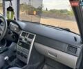 ВАЗ 2172 Priora, объемом двигателя 1.6 л и пробегом 170 тыс. км за 3100 $, фото 27 на Automoto.ua