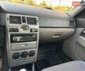 ВАЗ 2172 Priora, объемом двигателя 1.6 л и пробегом 170 тыс. км за 3100 $, фото 20 на Automoto.ua