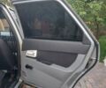 Сірий ВАЗ 2172 Priora, об'ємом двигуна 1.6 л та пробігом 86 тис. км за 3300 $, фото 13 на Automoto.ua