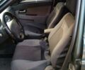 Сірий ВАЗ 2172 Priora, об'ємом двигуна 1.6 л та пробігом 113 тис. км за 3900 $, фото 2 на Automoto.ua