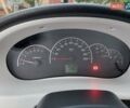 Сірий ВАЗ 2172 Priora, об'ємом двигуна 1.6 л та пробігом 86 тис. км за 3300 $, фото 1 на Automoto.ua