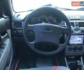 ВАЗ 2172 Priora 2008 в Житомире на Automoto.ua Серый ВАЗ 2172 Priora, объемом двигателя 1.6 л и пробегом 131 тыс. км за 2850 $, фото 1 на Automoto.ua