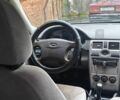 Сірий ВАЗ 2172 Priora, об'ємом двигуна 0 л та пробігом 190 тис. км за 1800 $, фото 7 на Automoto.ua
