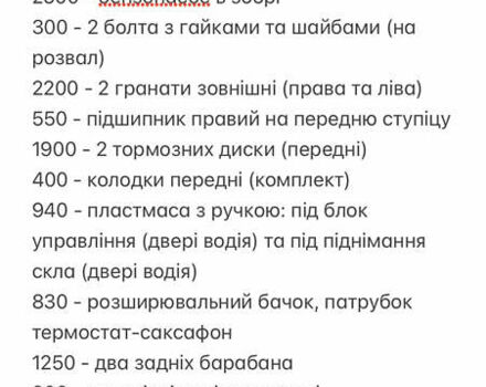 Сірий ВАЗ 2172 Priora, об'ємом двигуна 1.6 л та пробігом 243 тис. км за 2800 $, фото 3 на Automoto.ua