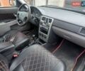 Серый ВАЗ 2172 Priora, объемом двигателя 1.6 л и пробегом 113 тыс. км за 1950 $, фото 11 на Automoto.ua