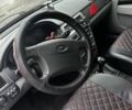 Серый ВАЗ 2172 Priora, объемом двигателя 1.6 л и пробегом 80 тыс. км за 4100 $, фото 6 на Automoto.ua