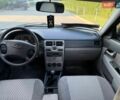Сірий ВАЗ 2172 Priora, об'ємом двигуна 1.6 л та пробігом 82 тис. км за 2350 $, фото 22 на Automoto.ua
