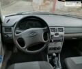 Серый ВАЗ 2172 Priora, объемом двигателя 1.6 л и пробегом 196 тыс. км за 2900 $, фото 1 на Automoto.ua