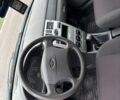 Синий ВАЗ 2172 Priora, объемом двигателя 1.6 л и пробегом 141 тыс. км за 2700 $, фото 11 на Automoto.ua