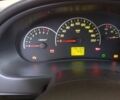 Синій ВАЗ 2172 Priora, об'ємом двигуна 1.6 л та пробігом 138 тис. км за 1506 $, фото 1 на Automoto.ua