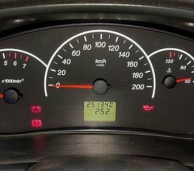 Зеленый ВАЗ 2172 Priora, объемом двигателя 1.6 л и пробегом 250 тыс. км за 2000 $, фото 8 на Automoto.ua