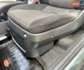 Зеленый ВАЗ 2172 Priora, объемом двигателя 1.6 л и пробегом 103 тыс. км за 4700 $, фото 41 на Automoto.ua