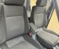 Зеленый ВАЗ 2172 Priora, объемом двигателя 1.6 л и пробегом 103 тыс. км за 4700 $, фото 35 на Automoto.ua