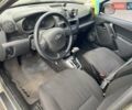 Серый ВАЗ 2190 Гранта, объемом двигателя 1.6 л и пробегом 147 тыс. км за 5100 $, фото 17 на Automoto.ua