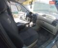 Синий ВАЗ 2194 Kalina, объемом двигателя 1.6 л и пробегом 178 тыс. км за 2500 $, фото 1 на Automoto.ua