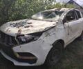 Белый ВАЗ Другая, объемом двигателя 1.6 л и пробегом 90 тыс. км за 1250 $, фото 1 на Automoto.ua