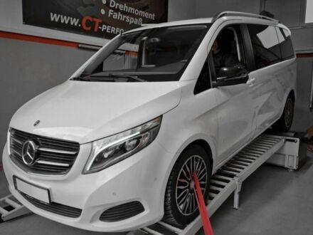 ВАЗ Інша 2016 у Покровском на Automoto.ua Білий ВАЗ Інша, об'ємом двигуна 0 л та пробігом 1000 тис. км за 10000 $, фото 1 на Automoto.ua