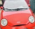Красный ВАЗ Другая, объемом двигателя 1.1 л и пробегом 1 тыс. км за 2509 $, фото 1 на Automoto.ua
