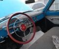 Синий ВАЗ Другая, объемом двигателя 2 л и пробегом 1000 тыс. км за 473 $, фото 10 на Automoto.ua